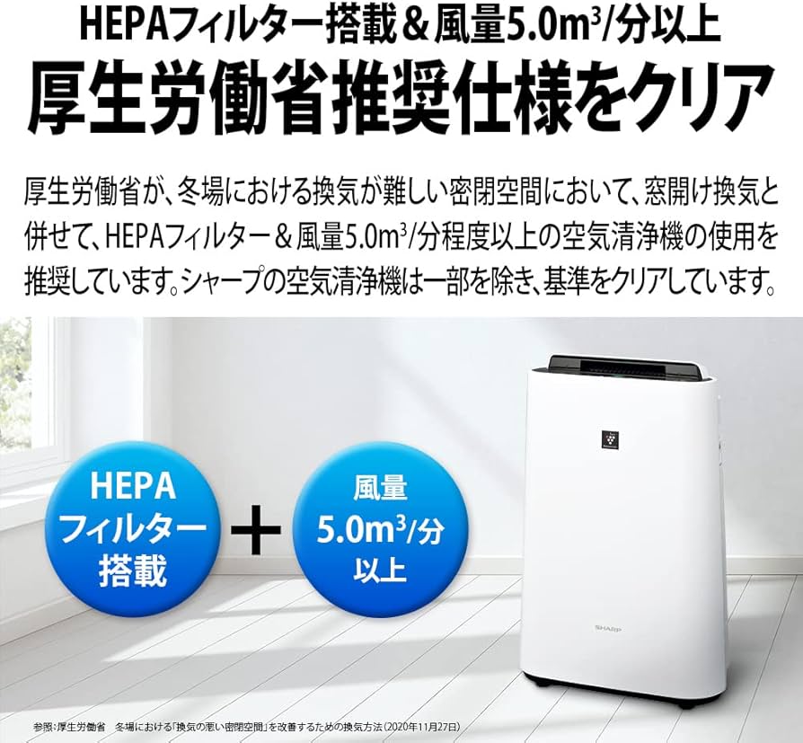 Amazon | シャープ 加湿 空気清浄機 プラズマクラスター 7000 空気清浄