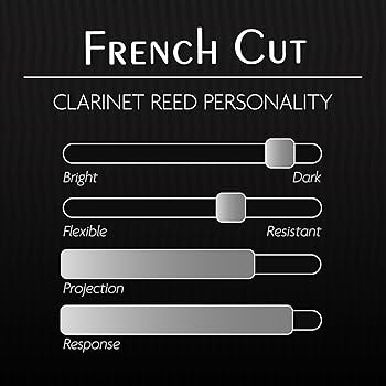 Amazon | Legere BBF3.75 French Cut B♭クラリネットリード (3 3/4